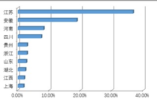 大數(shù)據(jù)如何精準(zhǔn)預(yù)測(cè)軟博會(huì)觀眾？互聯(lián)網(wǎng)數(shù)據(jù)服務(wù)引領(lǐng)觀展新體驗(yàn)