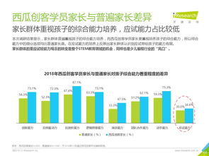 數(shù)據(jù)驅(qū)動(dòng)決策時(shí)代 網(wǎng)絡(luò)服務(wù)與互聯(lián)網(wǎng)數(shù)據(jù)資訊中心的戰(zhàn)略價(jià)值
