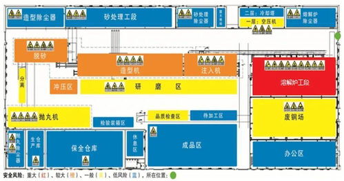 蕭山區“三步走”戰略 以廣金業務管理系統為抓手，推進企業安全風險管控體系建設