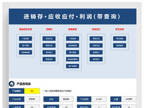 Excel進銷存與應收應付管理系統(tǒng) 高效業(yè)績分析與業(yè)務管控指南