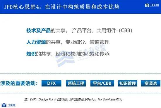 三豪商學院 解讀華為集成產(chǎn)品開發(fā)ipd決策管理流程