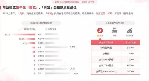 逸仙電商研發(fā)接棒 產(chǎn)品與品牌內(nèi)核在天津網(wǎng)頁(yè)開發(fā)中逐漸顯現(xiàn)